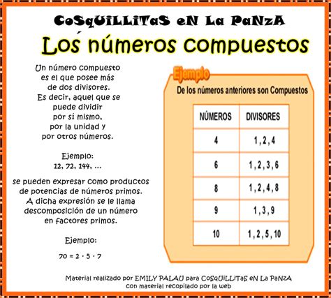 Tema 2: Múltiplos, divisores mcm y MCD - 6º A y 6º D Fernando Feliú