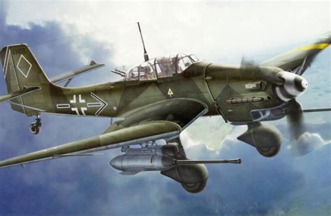 Top Bomber Aircraft in The World: Junkers Ju 87 Dive Bomber