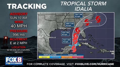 Tropical Storm Idalia forms, forecast to impact Florida as a hurricane this week