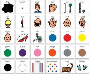 100 Core Vocabulary Boardmaker Picture Symbols By Aac In