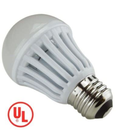 9W Cool White LED Bulbs – LED Lighting Blog