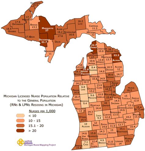 Michigan Nurse Mapping Project