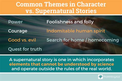 Character vs Supernatural Conflict in a Story (with Examples)