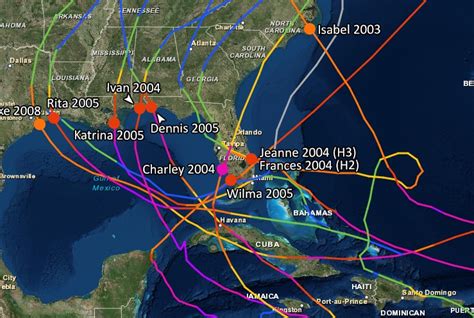 Major hurricane drought nears decade milestone — will it continue ...