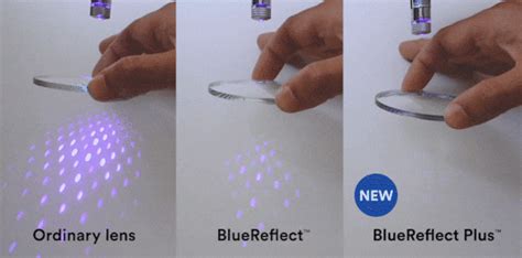 What you need to know about blue light glasses | Clearly NZ