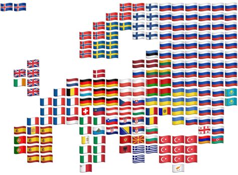 Flag Emoji Map of Europe that's too meme'y to be on r/vexillology : vexillologycirclejerk