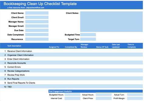 9 Vital Bookkeeping Clean-Up Checklist Items (Free Template)