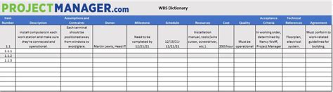 WBS Dictionary: A Quick Guide With Examples - ProjectManager