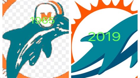 Evolution Of Miami Dolphins Logo 🐬 1965-2019 - YouTube