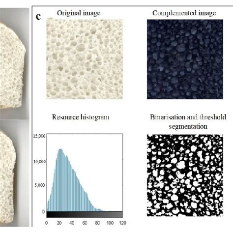 Effect of pre-gelatinisation on the microstructure of gluten-free rice... | Download Scientific ...