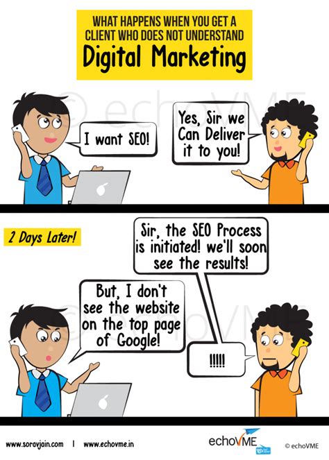 40 Hilarious Social Media & Digital Marketing Cartoons