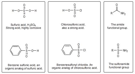 10.3: The Sulfonic Acid Group and Its Derivatives - Chemistry LibreTexts