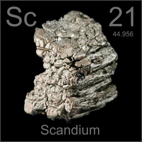 Poster sample, a sample of the element Scandium in the Periodic Table