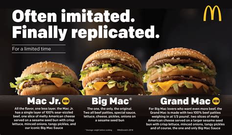 McDonald's Announces Two New Big Mac Sizes