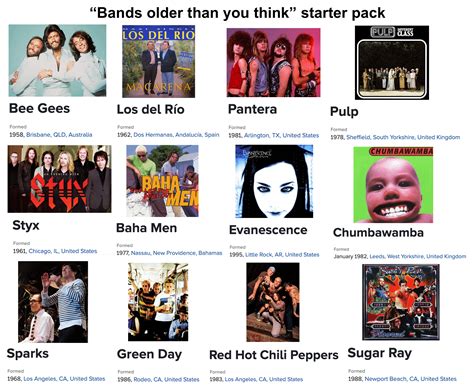 Y2K bands like Sugar Ray and Baha Men are older than you think : r ...