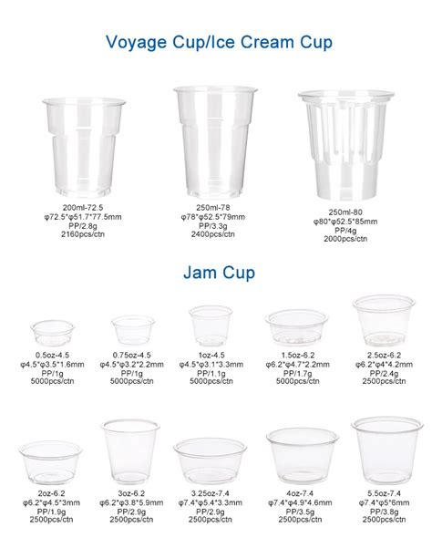 Plastic Cup Sizes