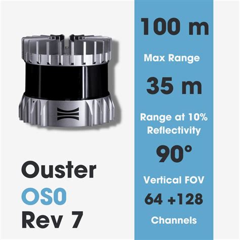 OS0-128 Ultra-Wide Field-of-View LiDAR | Level Five Supplies