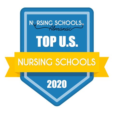 Rivier University ranks in top 100 nursing schools nationally | Rivier ...