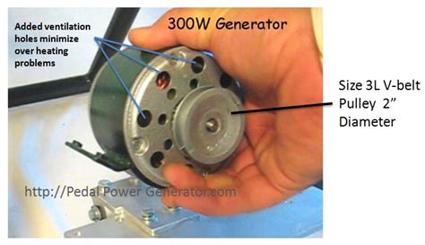 300W Generator Dynamo Permanent Magnet - Pedal Power DC Bike Generator ...