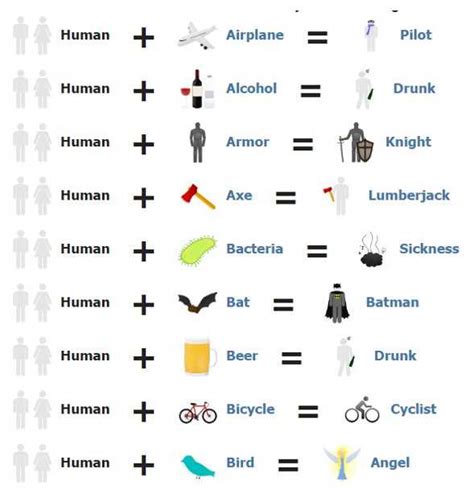 Life little alchemy 2 cheat sheet - walkkoti