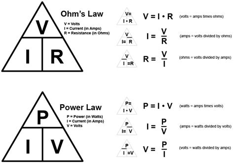 Remembering OHM's Law - MOD WIGGLER