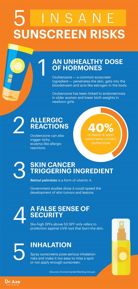 The Most Toxic Sunscreens (Plus, Safer Ones to Choose) - Health And Love Page