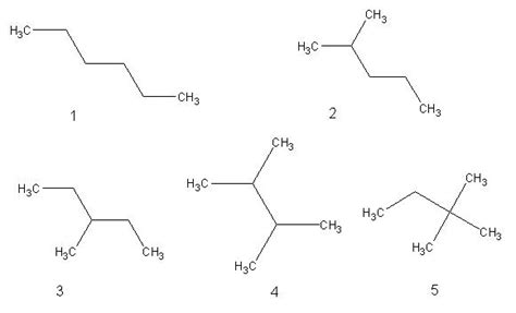 [Solved] The structural isomers of hexane are shown below. Which isomers... | Course Hero