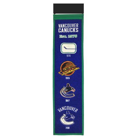 Vancouver Canucks Logo Evolution Heritage Banner