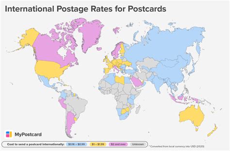 International Postage Rates for Sending Postcards Globally - MyPostcard