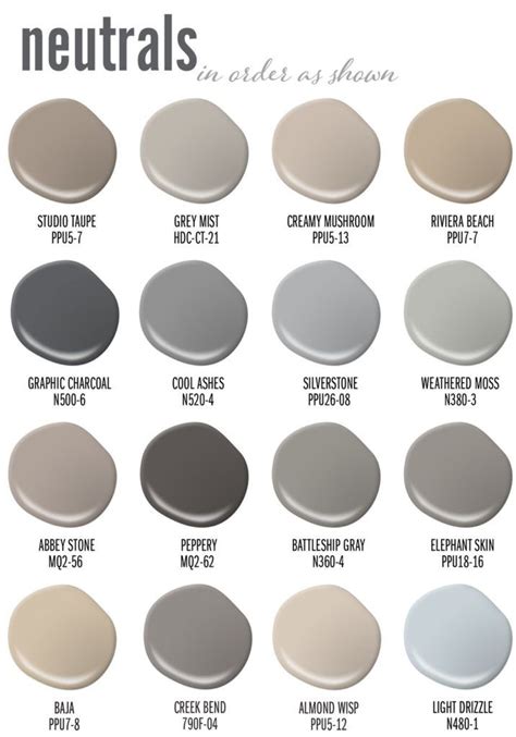 A Word About Neutrals | Colorfully, BEHR Blog in 2024 | Living room ...