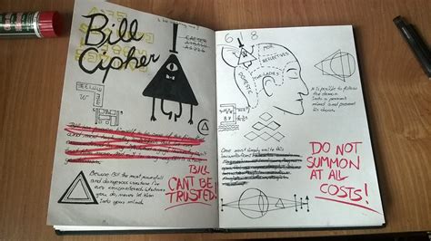 Gravity Falls Journal 3 Bill Cipher's page by natsuoxxk on DeviantArt