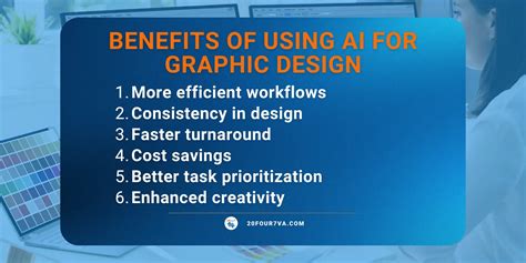 AI for Graphic Design: Top Tools and Practical Applications - 20four7VA