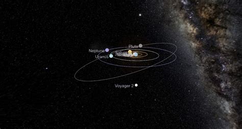 Voyager 1 Current Location Map