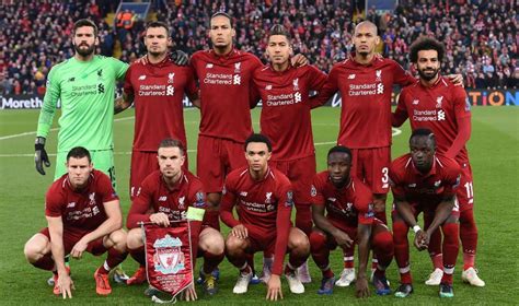 Guía Grada 3 Premier League: Liverpool 2022/2023 – Grada3.COM