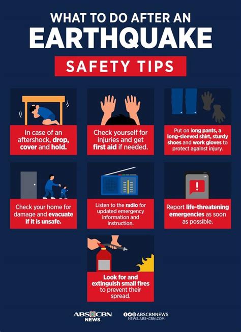 Now You Know - Here are safety tips after an earthquake....