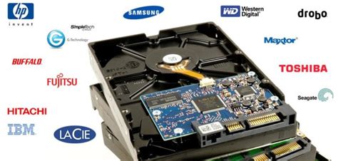 List Of Top 5 Hard Disk Drive Brands To Choose From; | DESKDECODE.COM