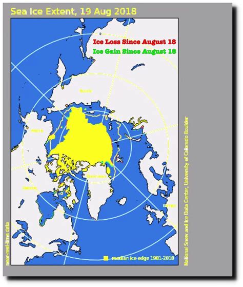 Ice-Free Arctic Forecast Pushed To 2018