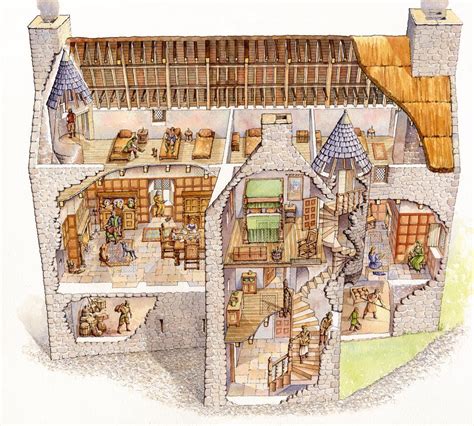 Medieval Castle Diagram Medieval Castle Floor Plan Diagram