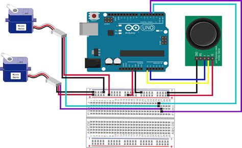 Servo Motor controlled using Joystick - Arduino - Robo India || Tutorials || Learn Arduino ...