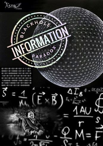 Black Hole Information Paradox