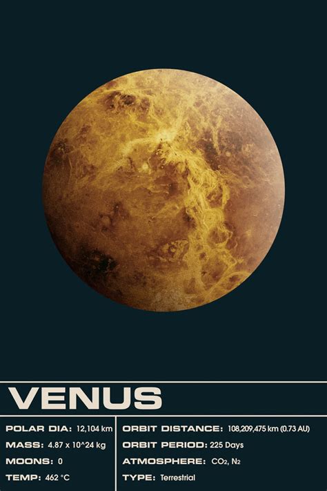 Venus Art Print Space Poster Galaxy Art Planets Print - Etsy