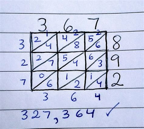 My Math Tools: Lattice Multiplication – Natalie G. Private Tutoring