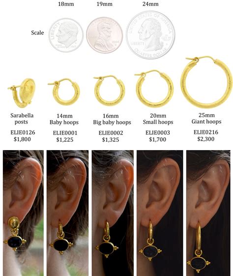 Earring Size Chart On Ear