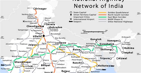 National Highways, NH, NHAI,transportaion,economy,India,Swarna Chaturpatha,golden Quadrilateral ...