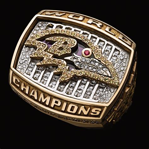 Everything Your Ever Wanted To Know About Super Bowl Rings