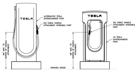 Tesla Supercharger V4 design revealed in new station plan | Electrek