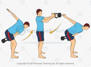 Learn Proper Kettlebell Swing Form and Muscles Worked