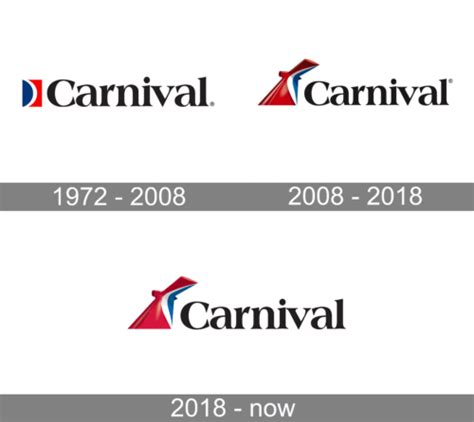 Carnival Cruise Line Logo and symbol, meaning, history, PNG, brand