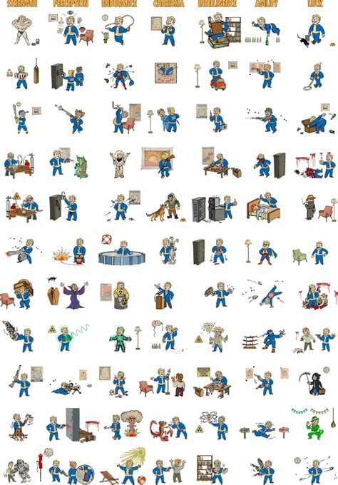 Fallout 4 Masked Perk Chart - Fallout Perk Icons (1597x2299), Png ...