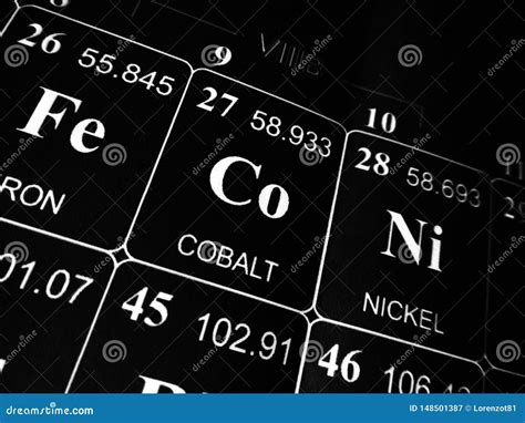 Cobalt on the Periodic Table of the Elements Stock Image - Image of ...